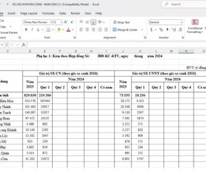 SỐ LIỆU THỐNG KÊ QUÝ I NĂM 2024